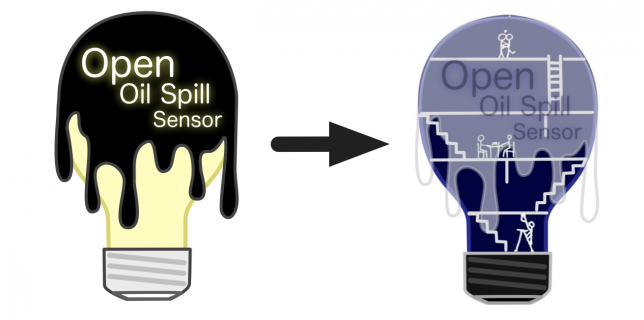 Logo Feature image