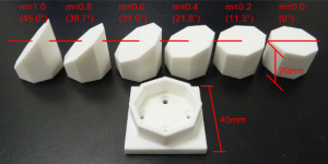 3d printed optical mounts